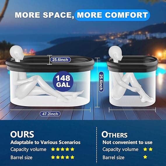 Ice Bath Chiller & Cold Plunge Tub Kit, 1/3HP Cold Plunge Chiller with Built-in Pump & Filter, Upgraded XXL 148Gal Ice Pod, Cold Plunge Tub with Water Chiller for Cold Therapy Recovery