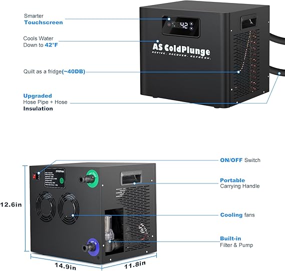 Ice Bath Chiller & Cold Plunge Tub Kit, 1/3HP Cold Plunge Chiller with Built-in Pump & Filter, Upgraded XXL 148Gal Ice Pod, Cold Plunge Tub with Water Chiller for Cold Therapy Recovery
