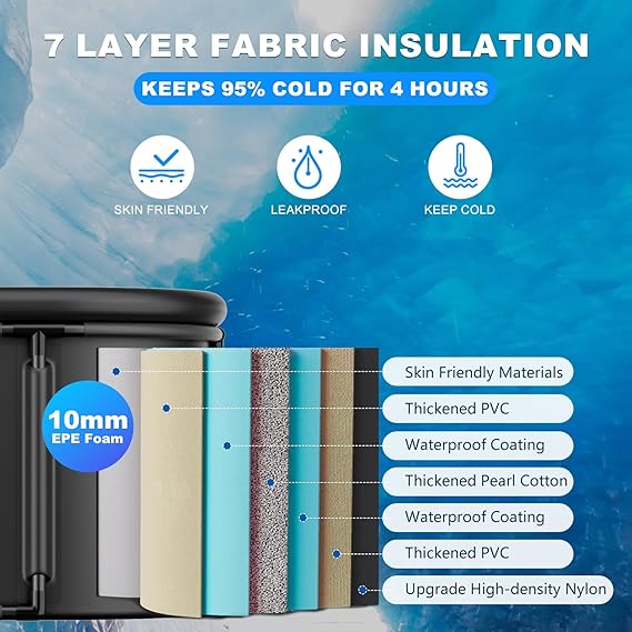 Ice Bath Chiller & Cold Plunge Tub Kit, 1/3HP Cold Plunge Chiller with Built-in Pump & Filter, Upgraded XXL 148Gal Ice Pod, Cold Plunge Tub with Water Chiller for Cold Therapy Recovery
